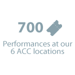 Over 700 performances